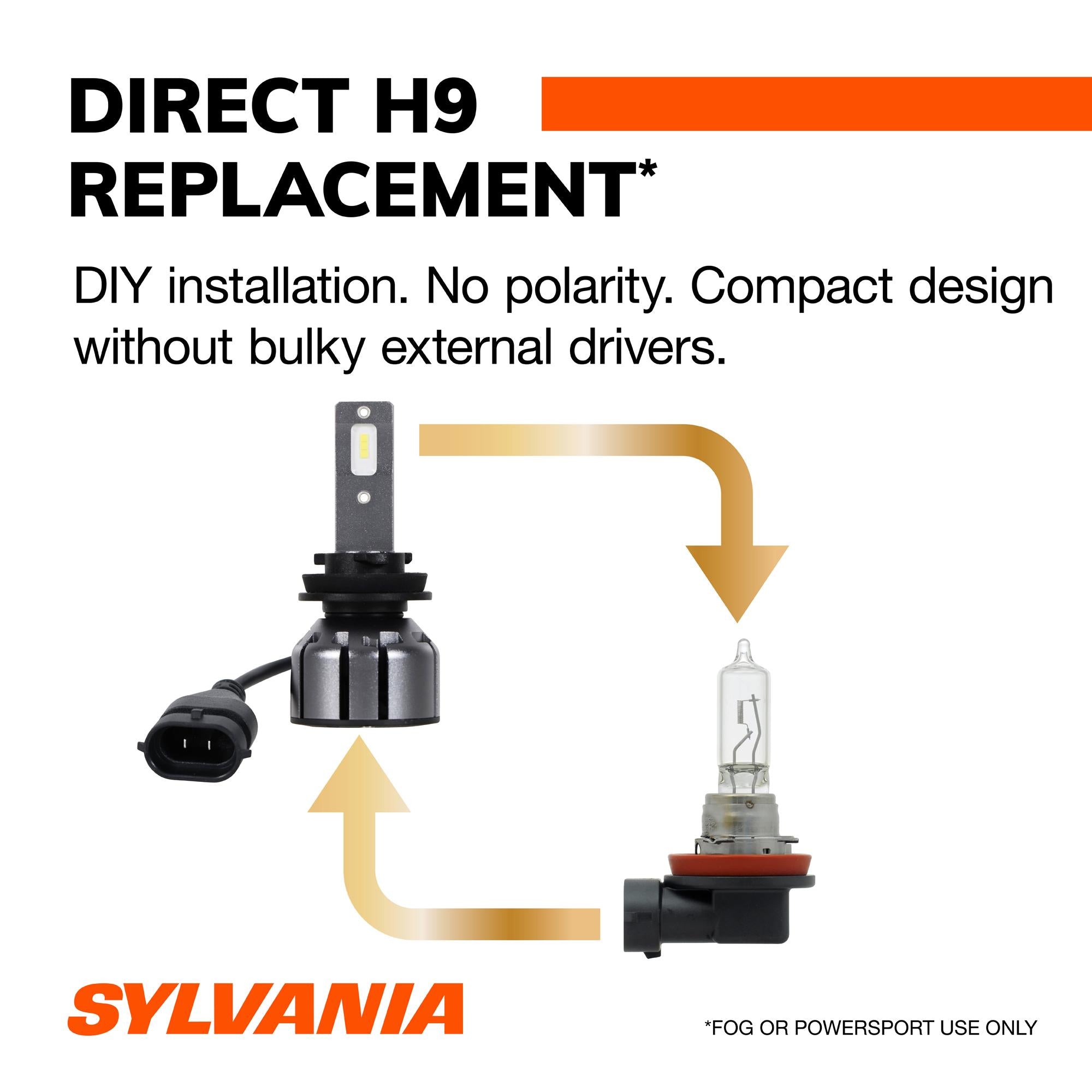 Sylvania LED Ultra Bulb H7LEDHPBX2
