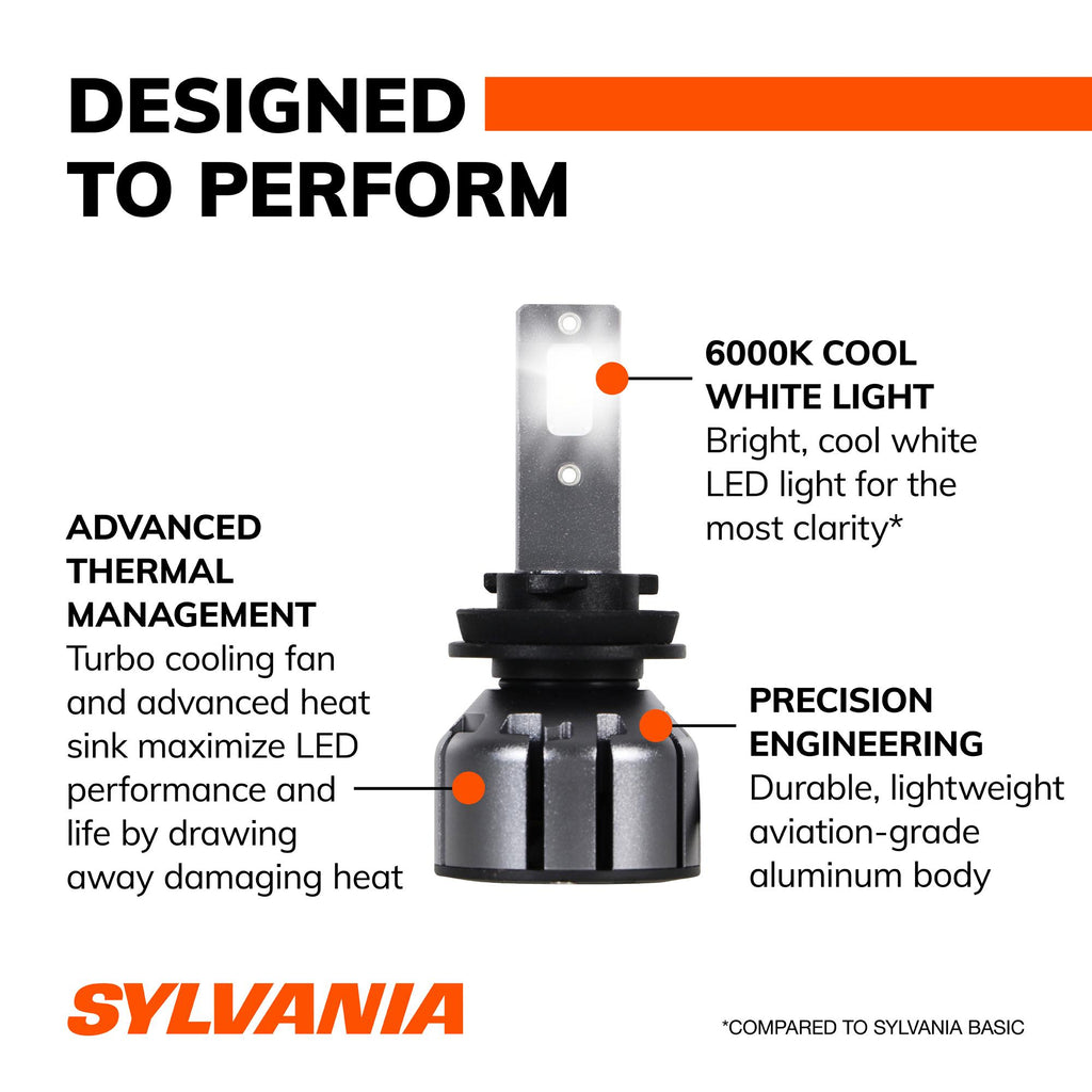 Sylvania LED Ultra Bulb H7LEDHPBX2