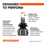 Sylvania LED Ultra Bulb H7LEDHPBX2