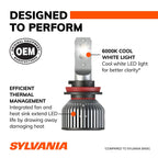 Sylvania LED Bulb H9LEDSPBX2