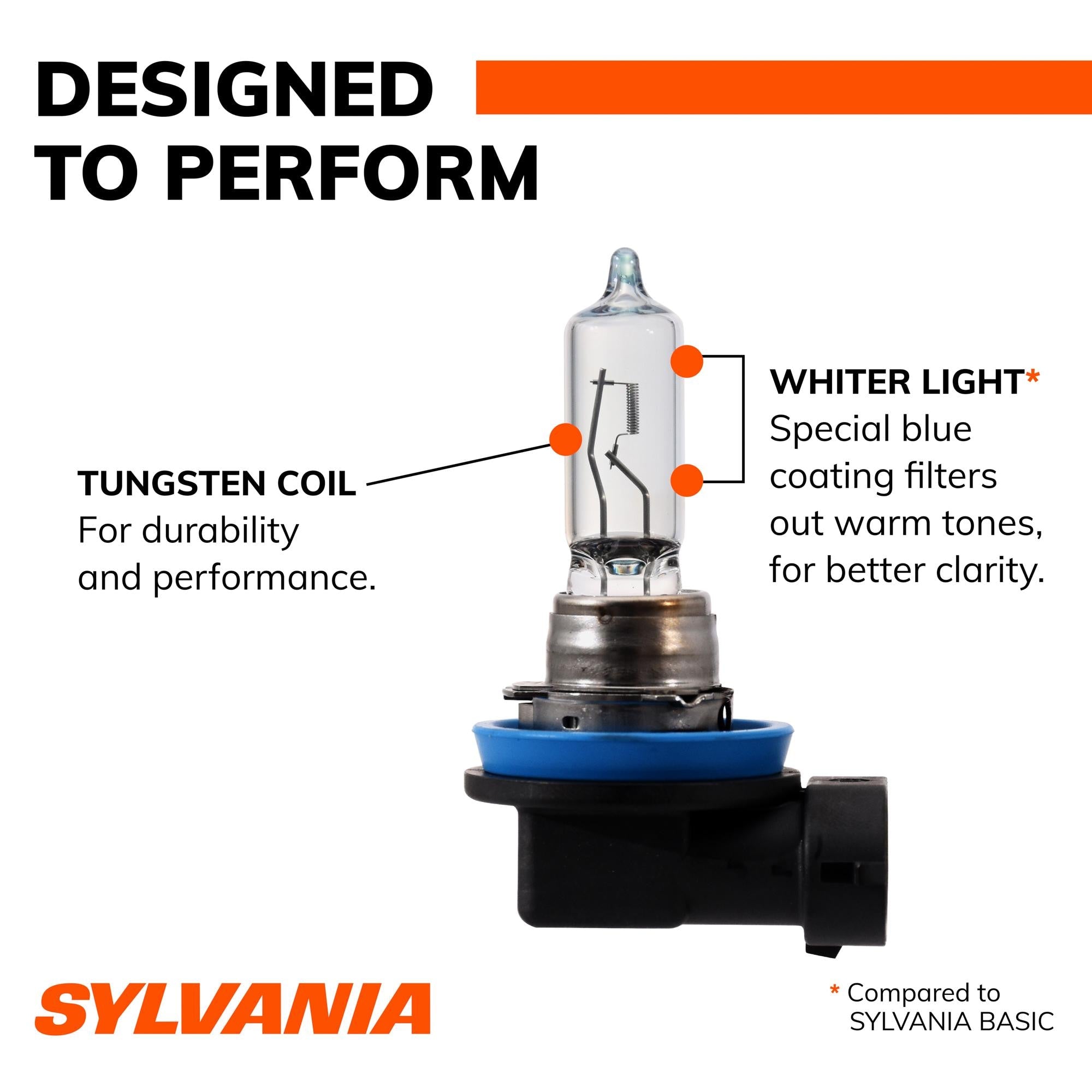SilverStar Headlight and Fog Light Bulb H9ST2