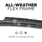 Mercedes-Benz R-Class Windshield Wiper Blades