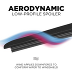 Mercedes-Benz SL Windshield Wiper Blades