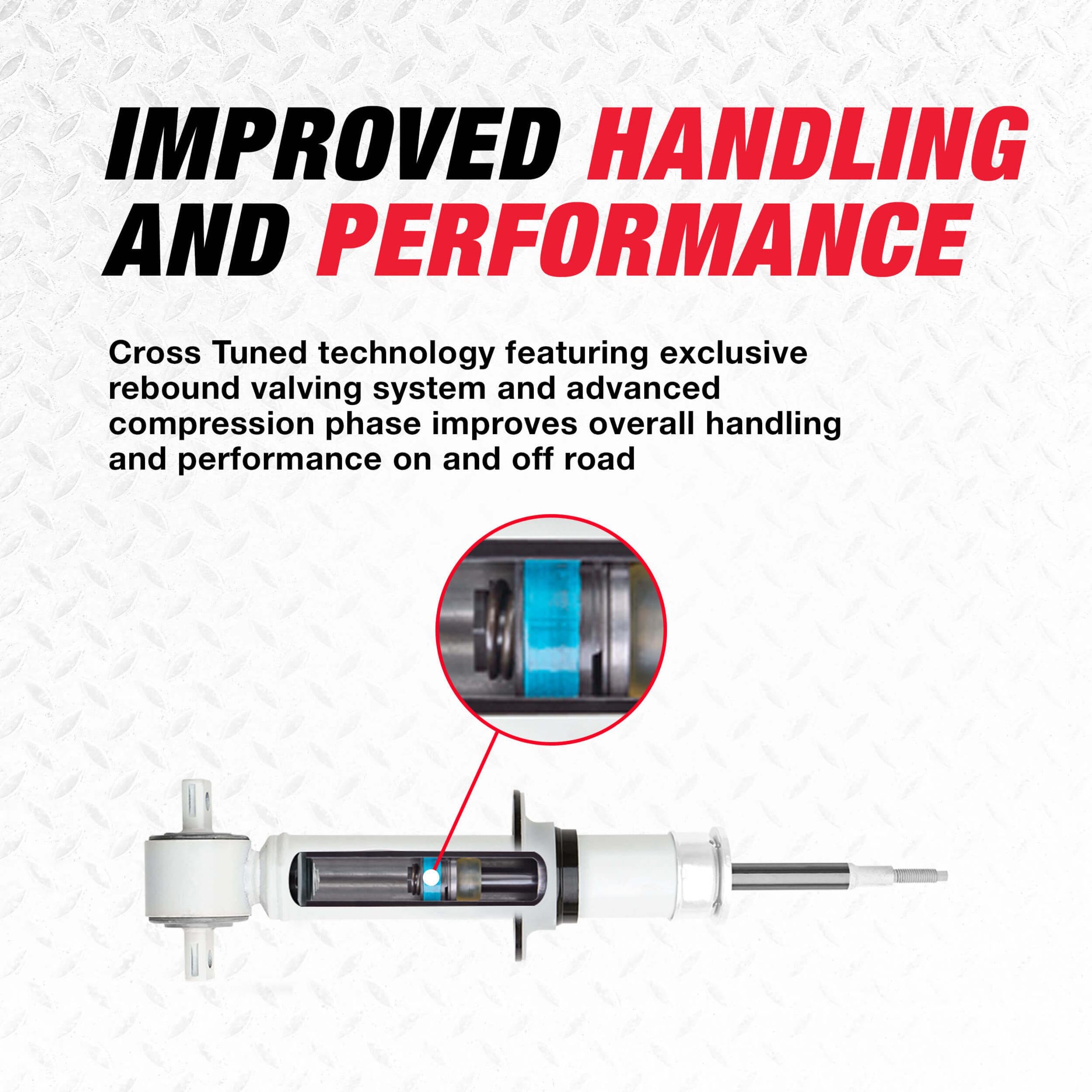 Rancho RS5000X Suspension Strut RS55785
