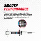 Rancho RS5000X Suspension Strut RS55834
