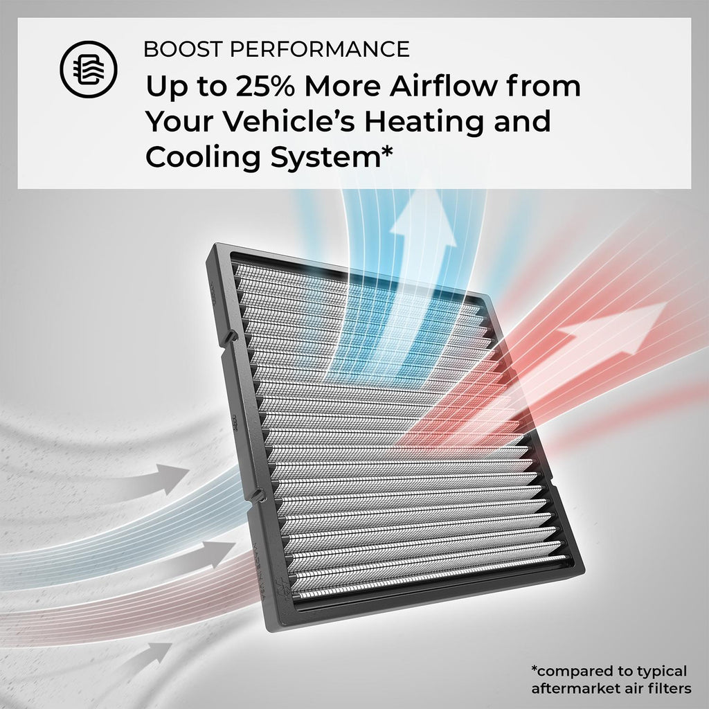 K&N High Performance Cabin Air Filter VF3020