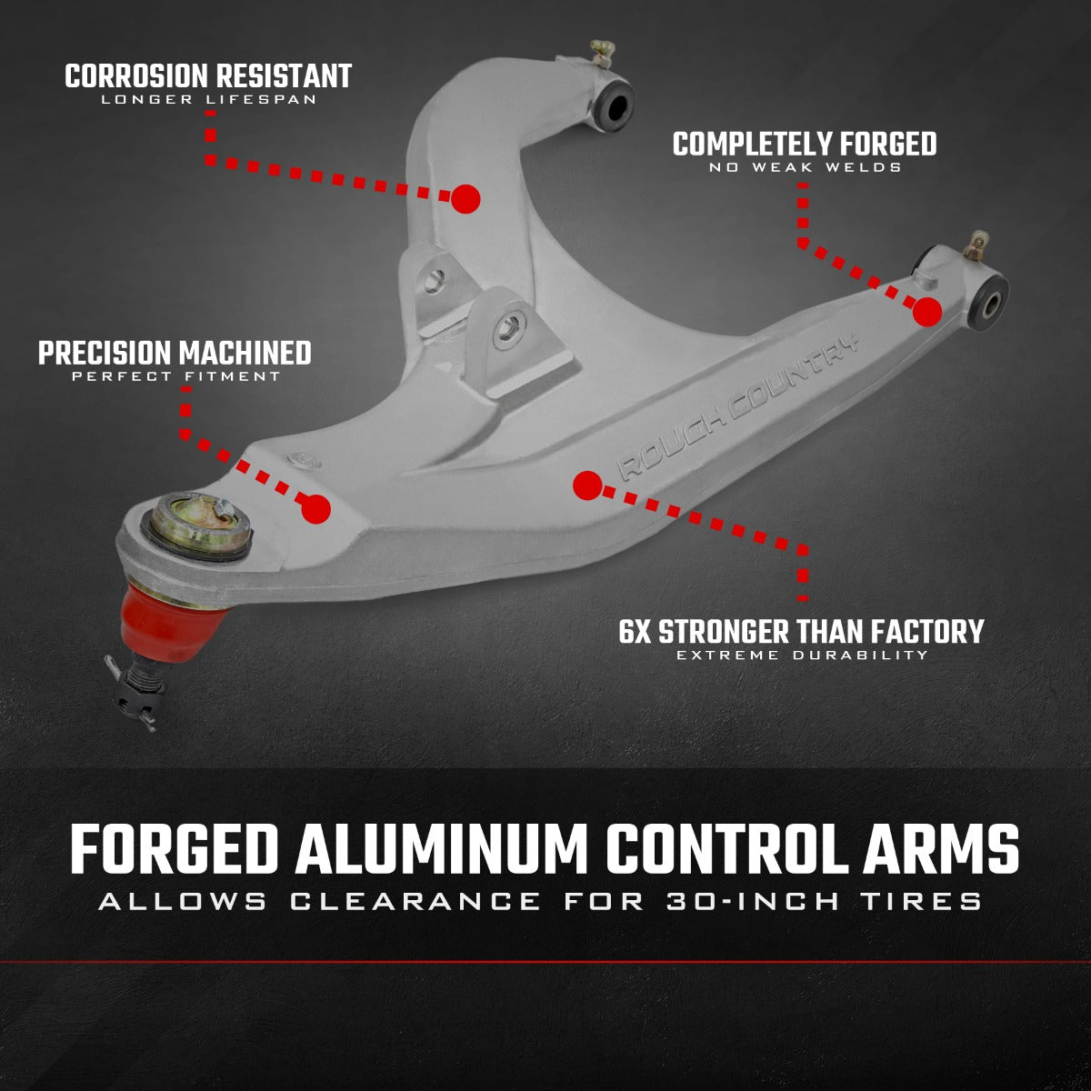 Black Forged Alum High Clearance 2" Fwd Offset Control Arms w/Ball Joints | Polaris Ranger 1000XP